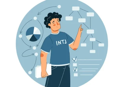 تیپ شخصیتی INTJ