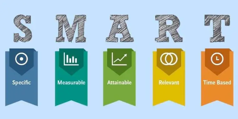 روش smart در توسعه فردی