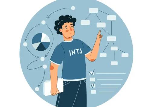 تیپ شخصیتی INTJ